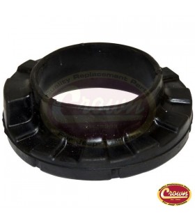 Goma superior inferior muelle